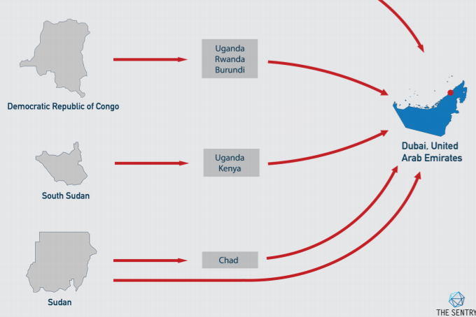 Nairobi sucked into ‘fool’s gold’ as the mineral fuels conflict in central Africa