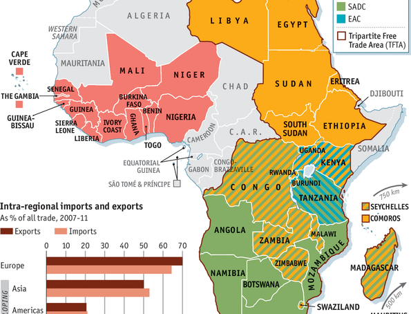 Too many regional economic communities, are they really helpful to African trade?