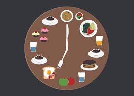 The time when you eat affects your health, but also raises questions about whether fasting is like eating less