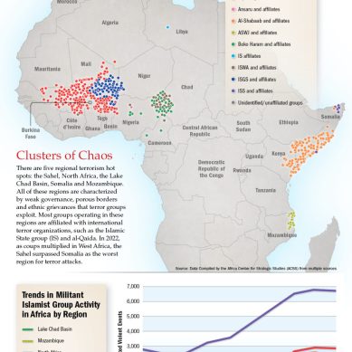 Africa pulls ahead of the world as the epicentre of terrorism with Burkina Faso perched at the top