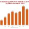 HIV response: Lenacapavir approved in Kenya and is set for from nest January