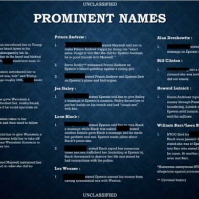 Analysis: Epstein Files provide sobering evaluation of Western justice, reveals structure that grants impunity to the rich and powerful